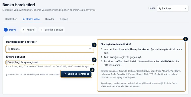 Banka Hareketleri sayfasının Ekstre yükle sekmesi: hesap seçimi, ekstre dosyası, Yükle ve kontrol et düğmesi ve ekstreyi nereden indireceğinizi anlatan kutu