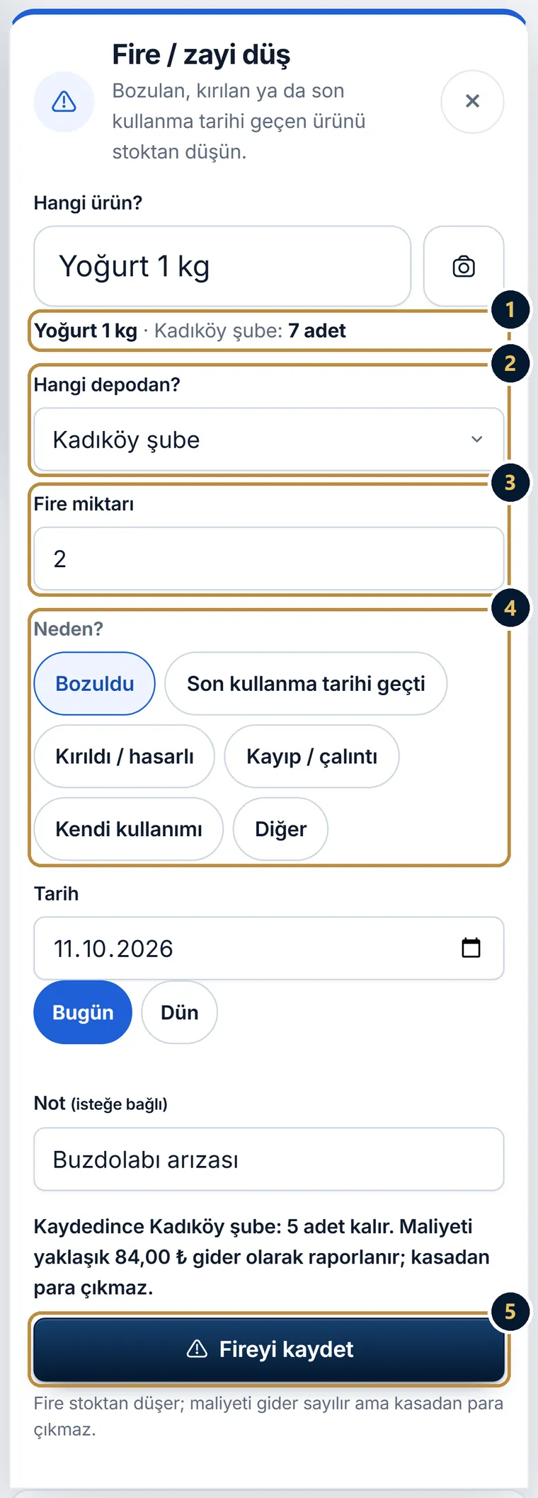 Telefonda Fire / zayi düş sayfası: Yoğurt 1 kg seçili, Kadıköy şube deposu, fire miktarı 2, neden Bozuldu, tarih, not ve Fireyi kaydet düğmesi