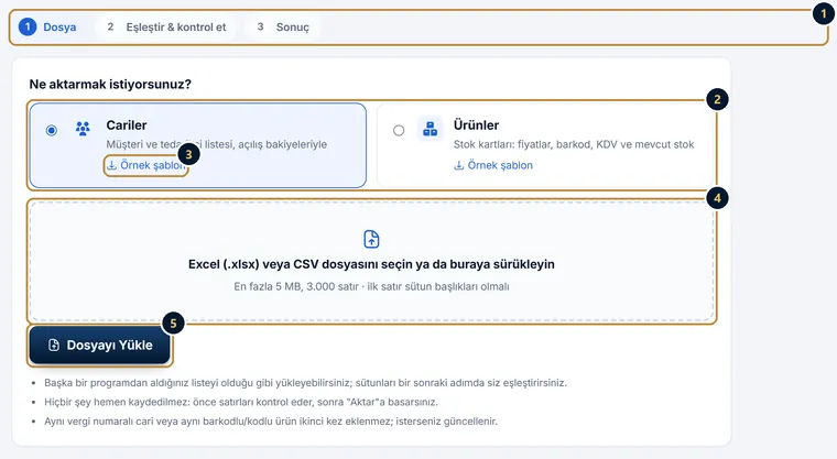 Excel ile Aktar ekranı: adımlar, cari veya ürün seçimi, örnek şablon, dosya alanı ve Dosyayı Yükle düğmesi