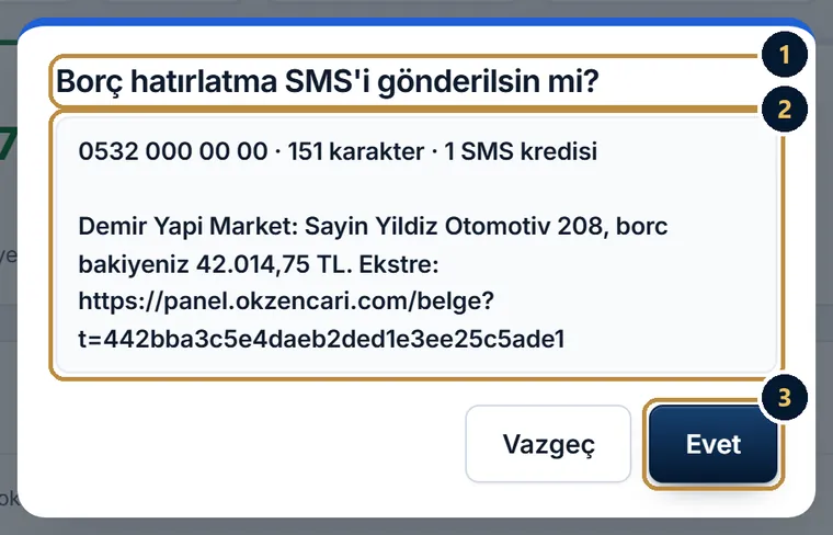 Borç hatırlatma SMS’i gönderilsin mi onay penceresi: numara, karakter sayısı, düşecek kredi ve gidecek mesajın tam metni; Vazgeç ve Evet düğmeleri