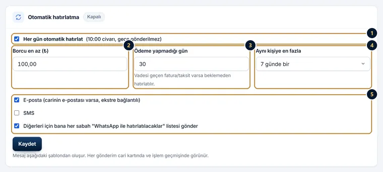 Otomatik hatırlatma ayarları: her gün otomatik hatırlat, en az borç, ödeme yapılmayan gün, sıklık ve gönderim yolları